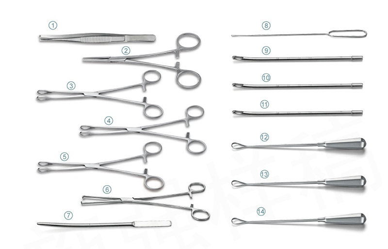 人工流產(chǎn)器械包